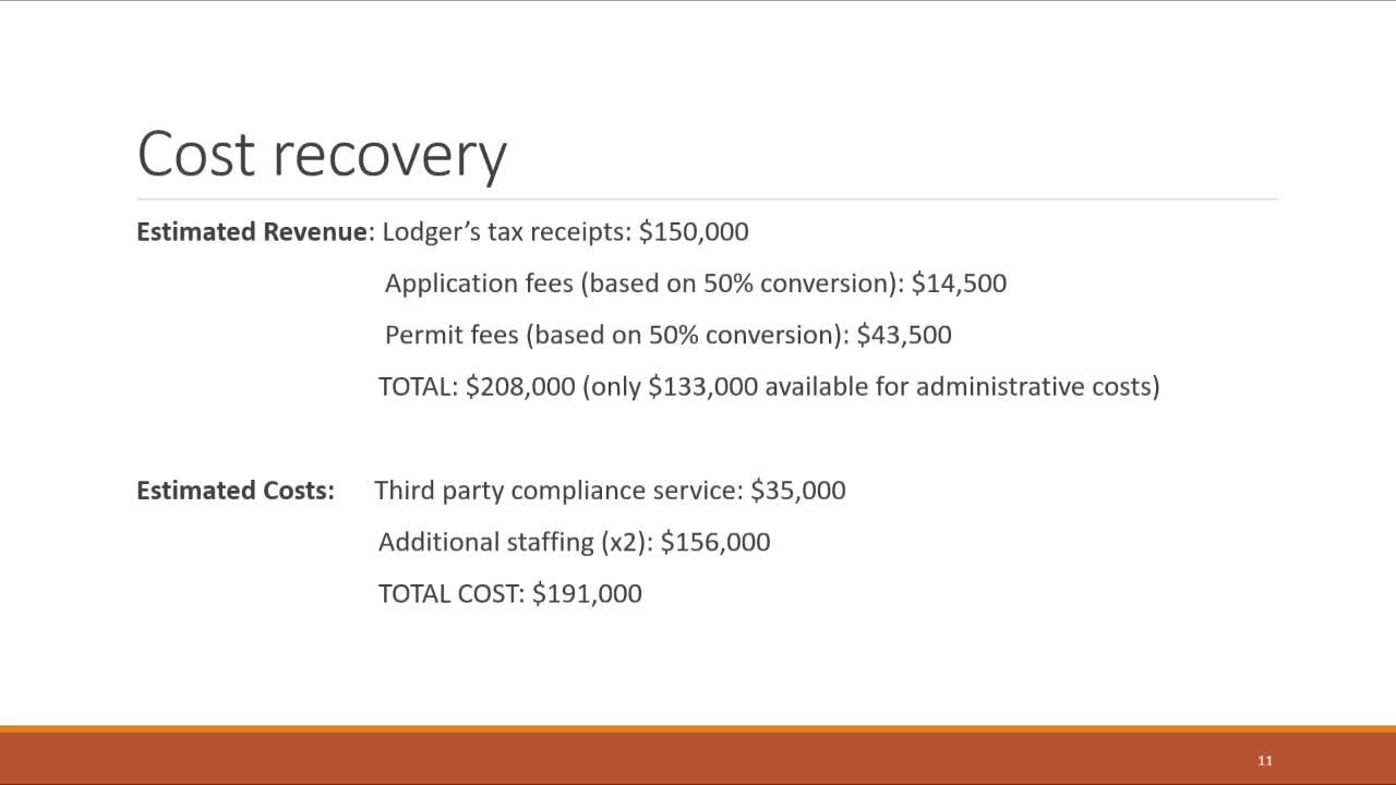 City considers strict ban on short term rentals