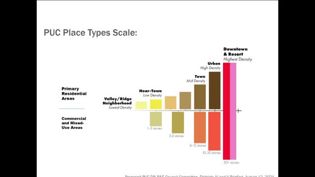 Major zoning overhaul aims to reshape urban landscape