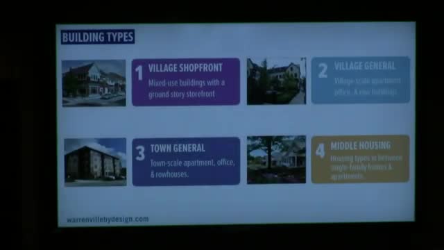 New zoning plan aims to transform local neighborhoods