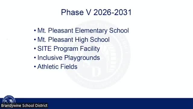 Massive renovation plan unveiled for Mount Pleasant schools