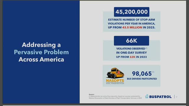 Data reveals alarming rise in illegal school bus violations