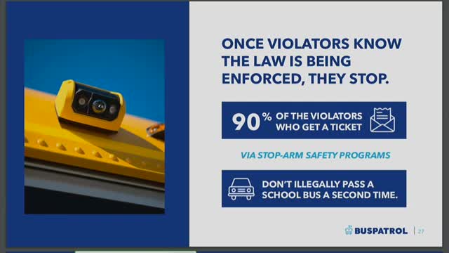 School bus safety revolutionized by cutting-edge camera technology