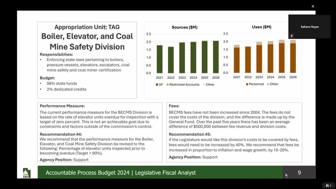 Labor Commission Proposes Major Reforms for Workplace Safety