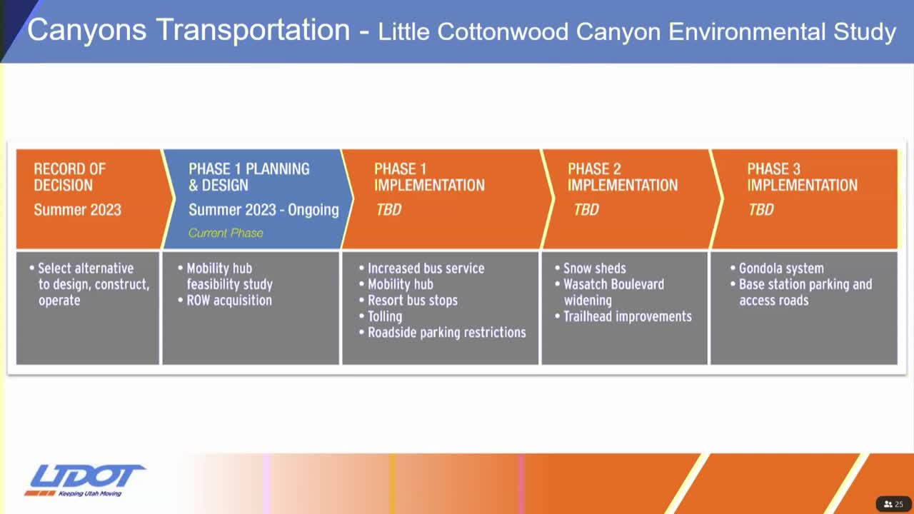 UTA Moves Forward with Ambitious Gondola Project Plans