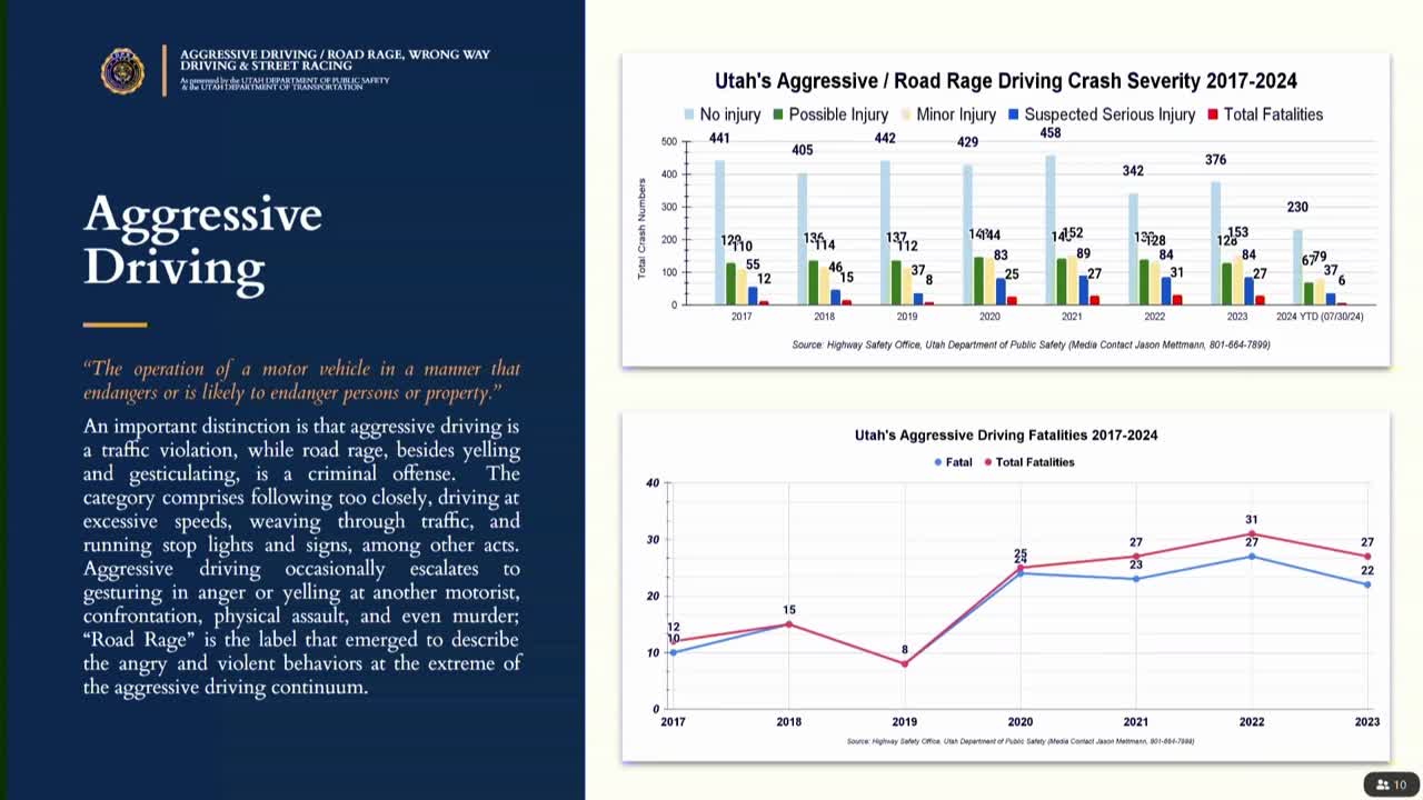 New measures tackle aggressive driving and road rage