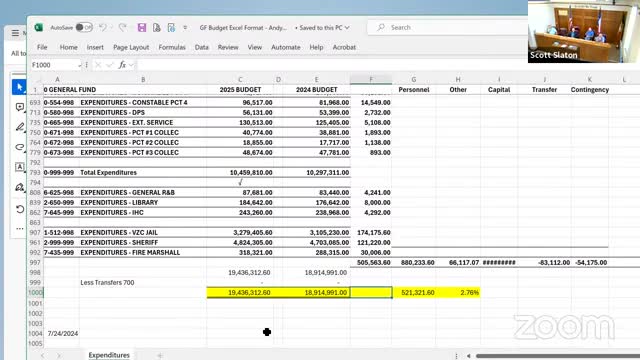 Budget Crisis Forces Major Fund Transfers in Local Government