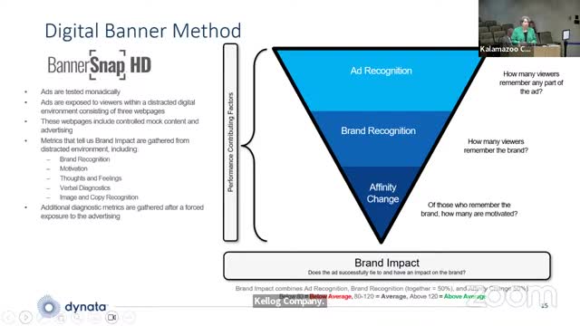 Kalamazoo launches innovative ad campaign to boost tourism