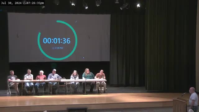 Residents rally against solar farm plans in Lynn County