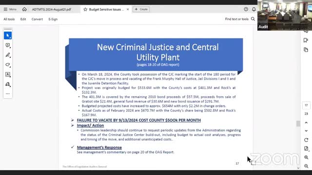 Financial report reveals alarming drop in operating income