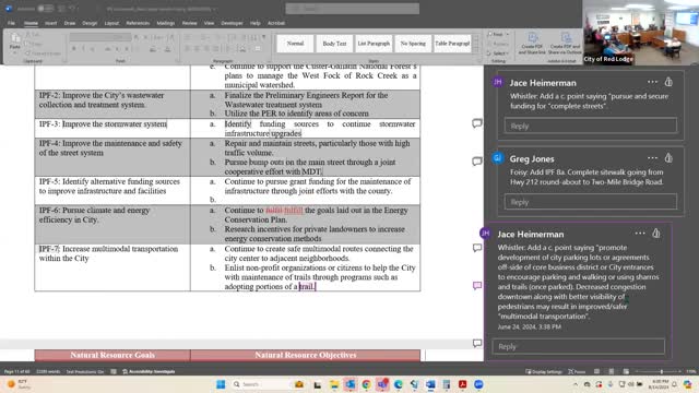 City leaders clash over parking lot development plans