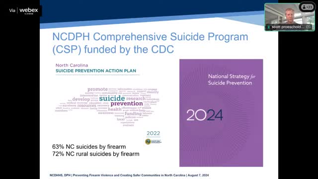 North Carolina youth face alarming rise in violent deaths