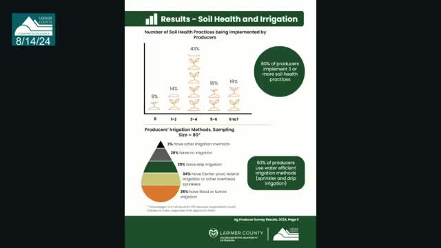 Farmers Embrace Sustainable Practices to Boost Soil Health