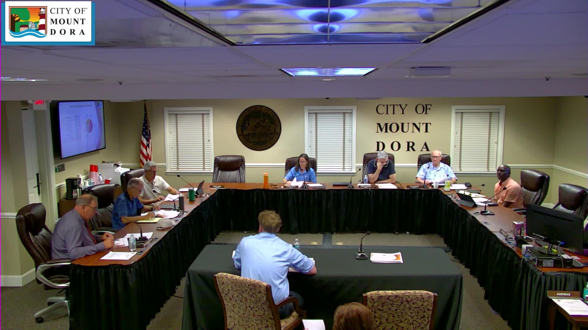 City budget discussions reveal critical funding challenges