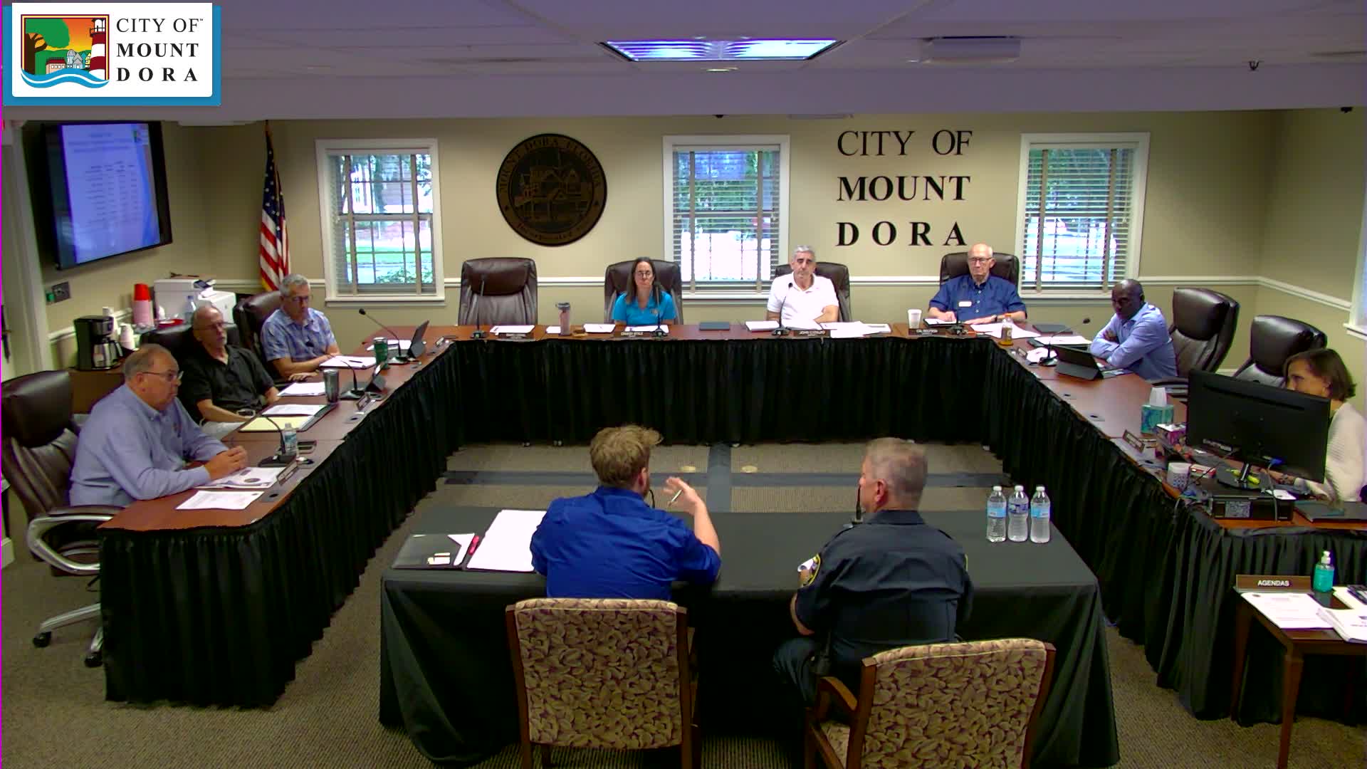 City budget reveals significant police funding increase