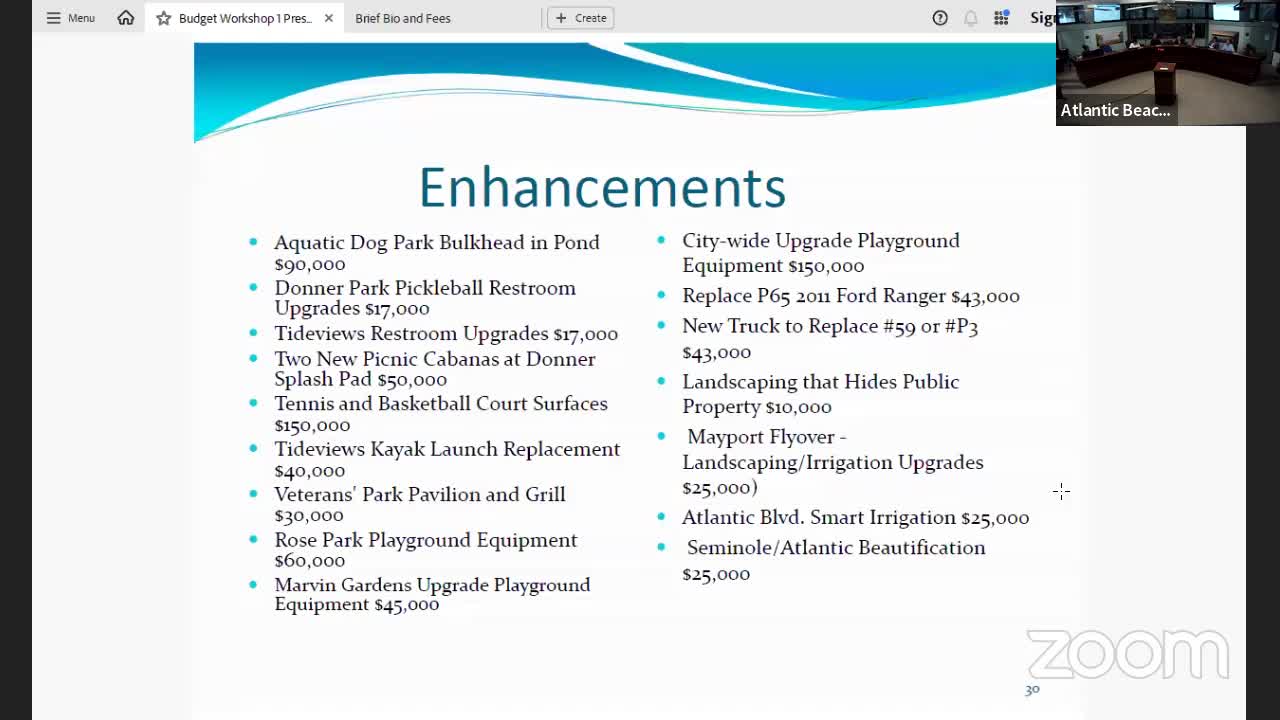 Budget Concerns Rise Amidst Public Safety Funding Debate