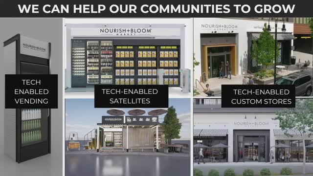 New store aims to tackle food deserts with innovative funding