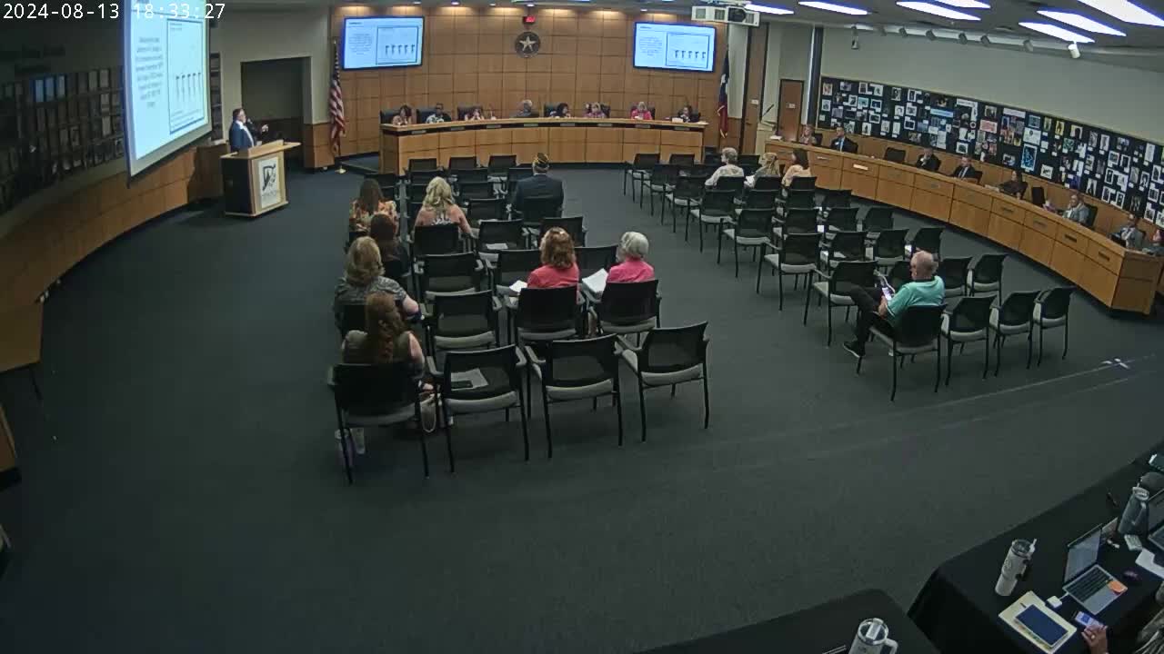 Texas Education Leaders Challenge Flawed Testing Accountability System