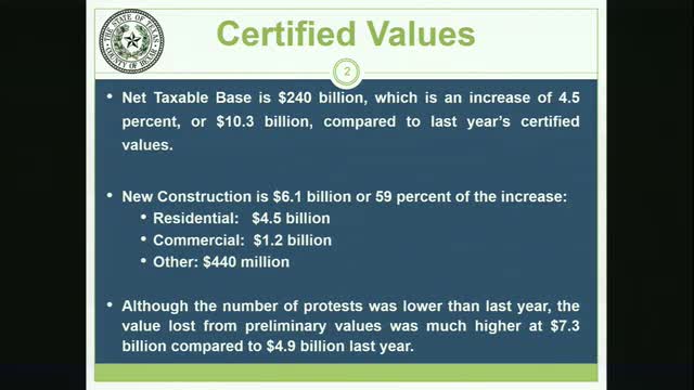 County maintains historic tax rate while saving taxpayers millions