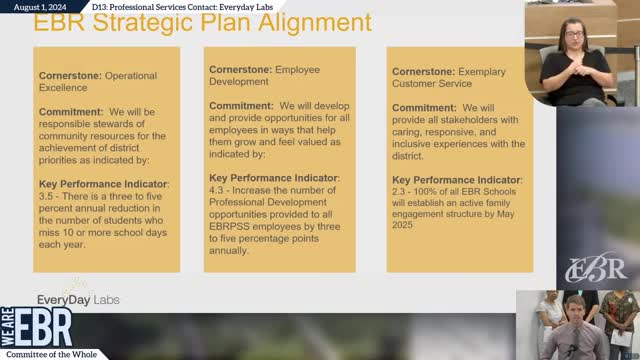 Schools launch innovative strategies to combat chronic absenteeism