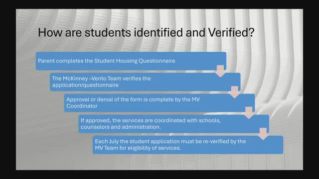 Teen centers launched to combat student homelessness crisis