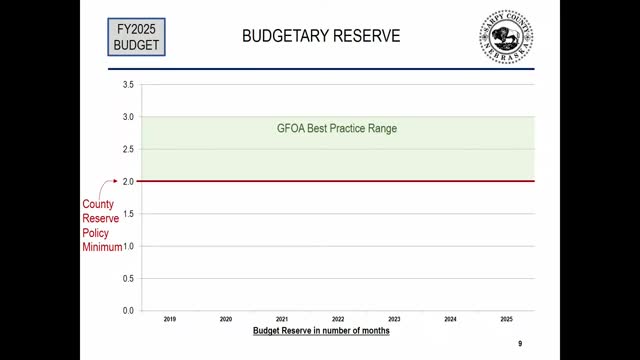 Omaha faces financial storm after unexpected wind damage
