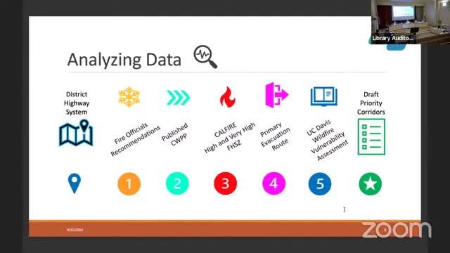 Caltrans and Orinda clash over wildfire vegetation responsibilities