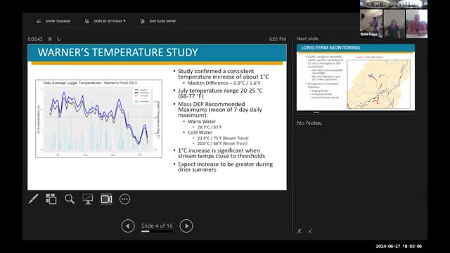 Temperature Study Reveals Critical Impact on Fish Survival