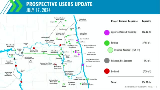 City leaders negotiate water project amid rising tensions