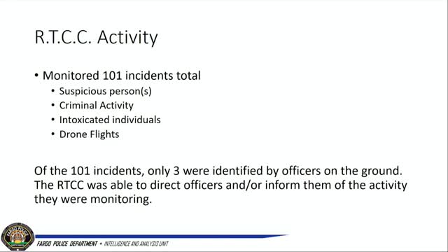 Real time crime center revolutionizes police response strategies
