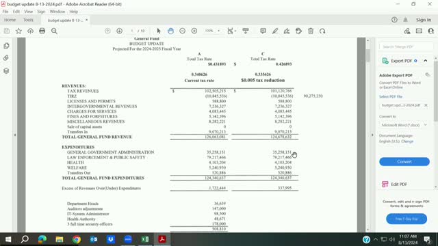 Budget Talks Heat Up as Tax Rate Decisions Loom
