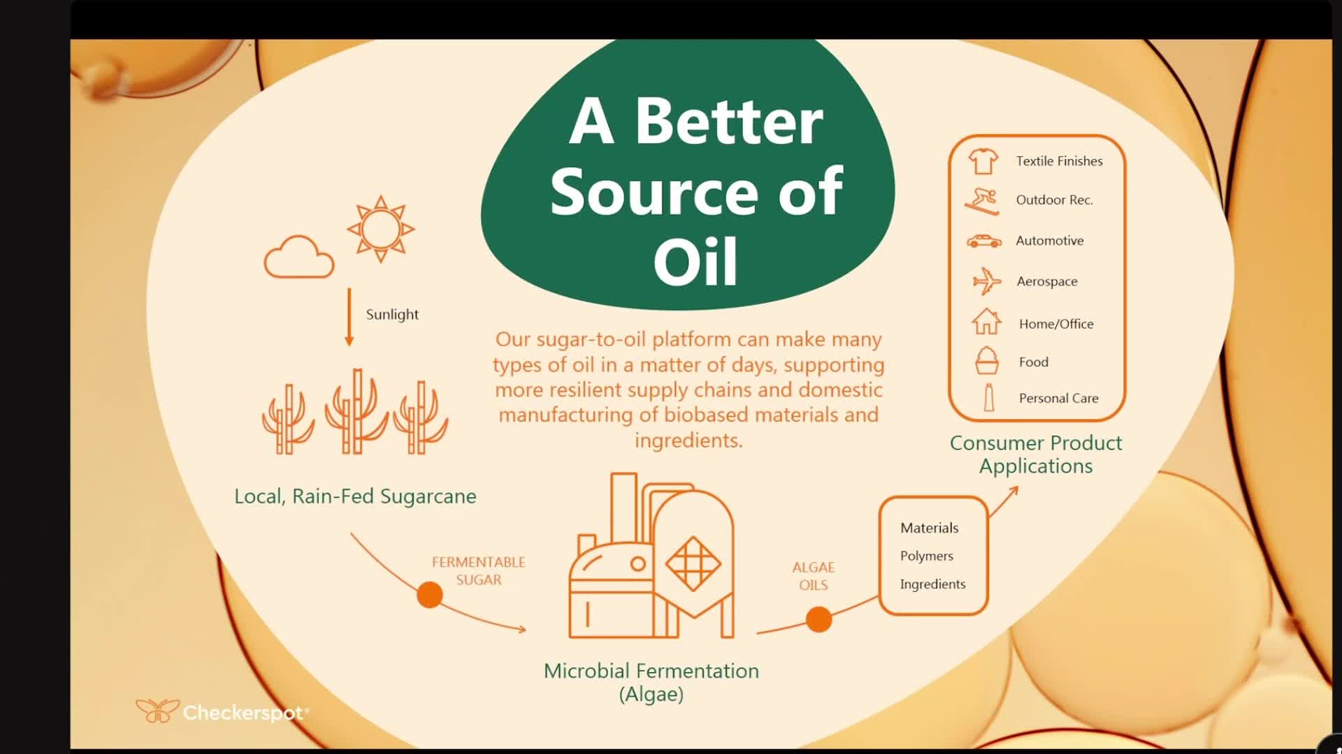 Checkerspot revolutionizes oil production with microalgae technology