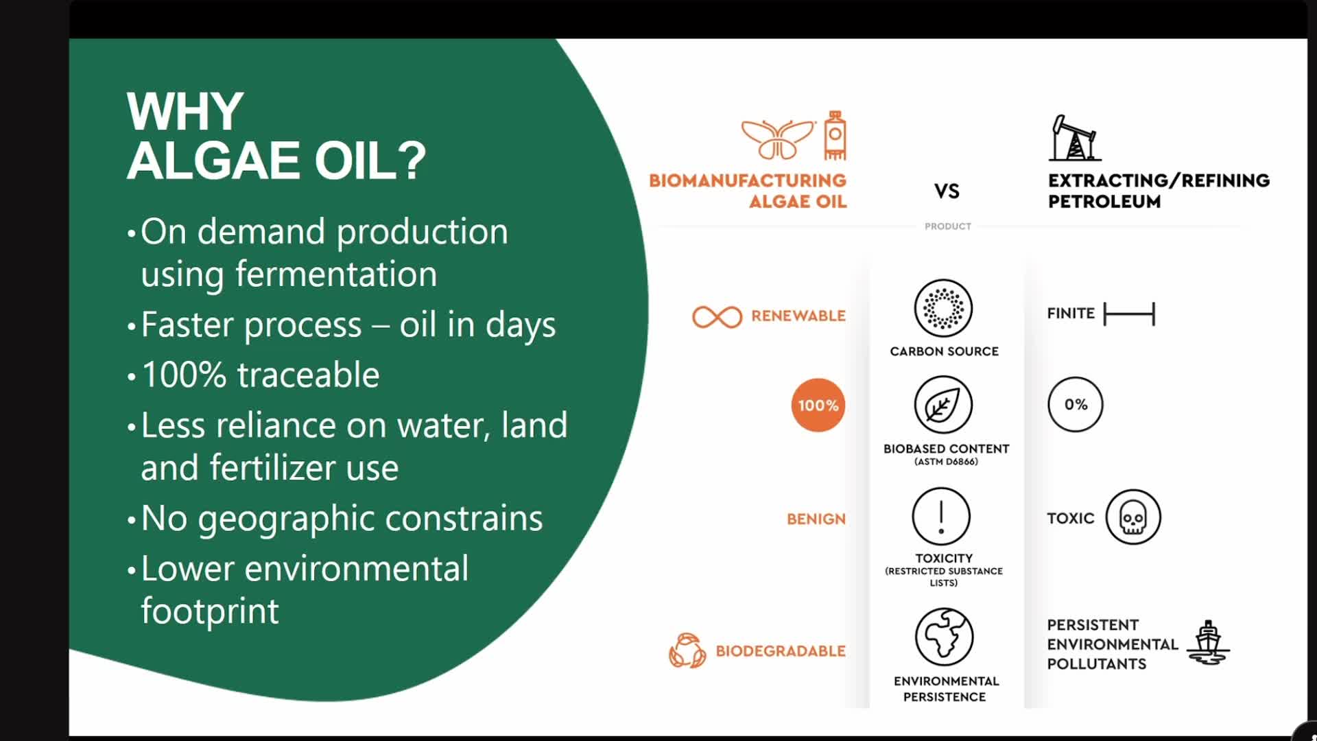 California leads biomanufacturing revolution with sustainable innovations