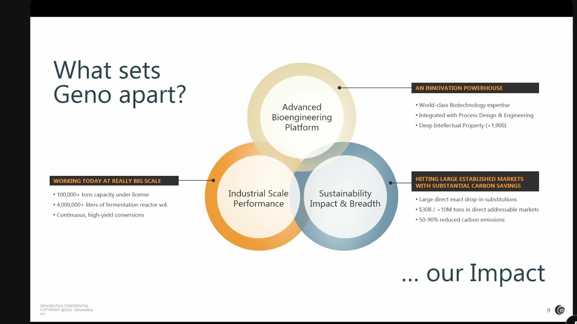 Biomanufacturing push aims to cut carbon emissions drastically