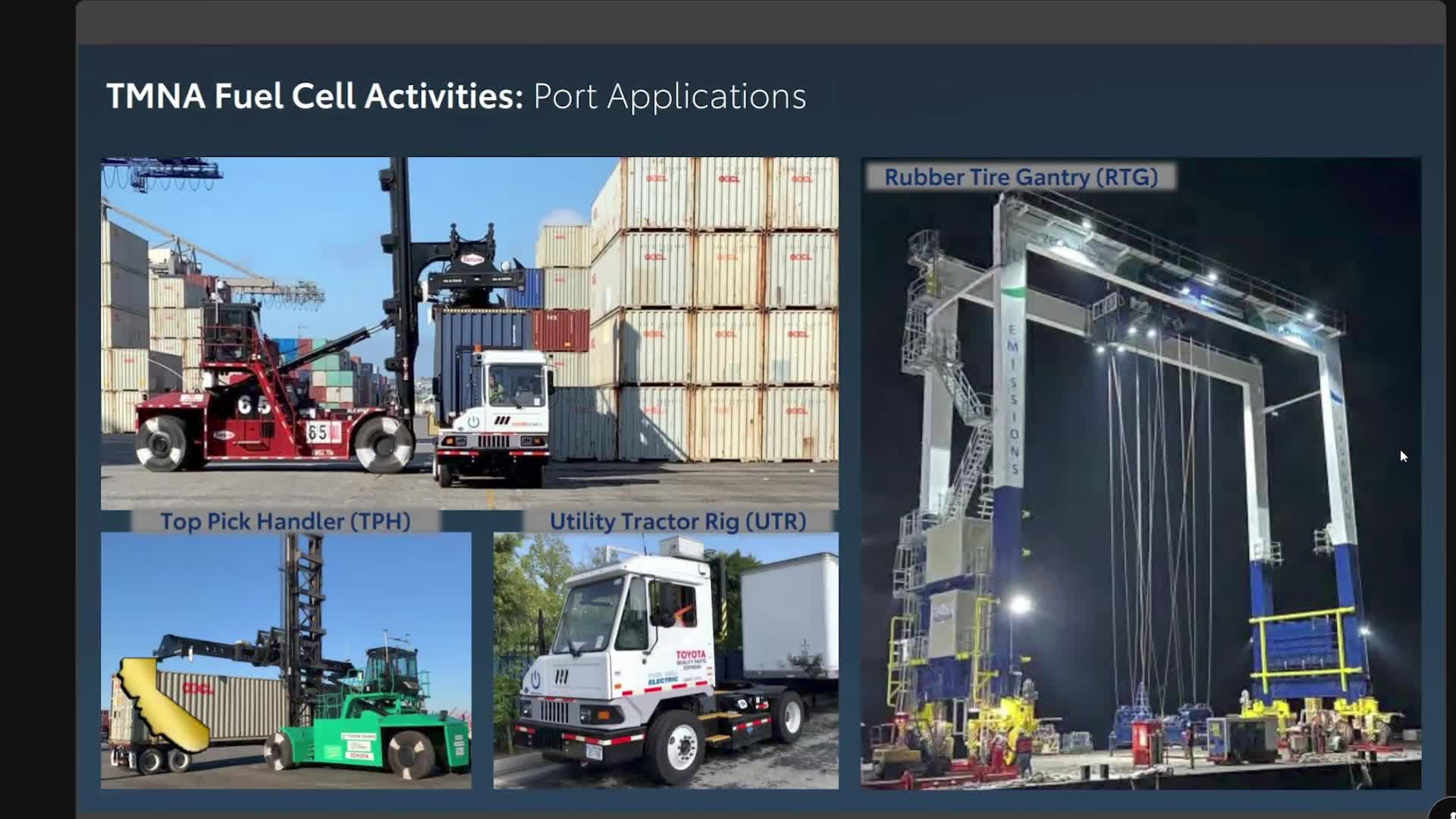 Hydrogen technology revolutionizes power for clean energy future