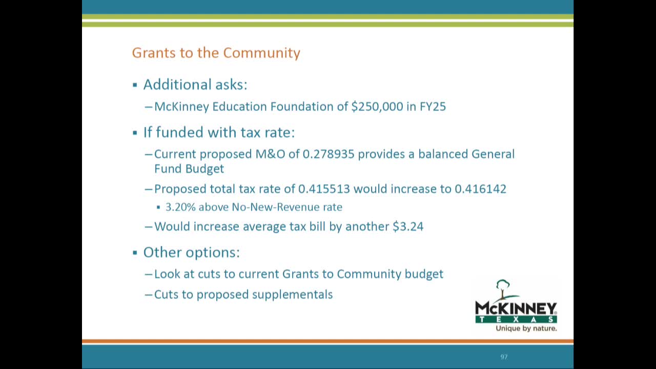 City Council Faces Tough Decision on Education Funding