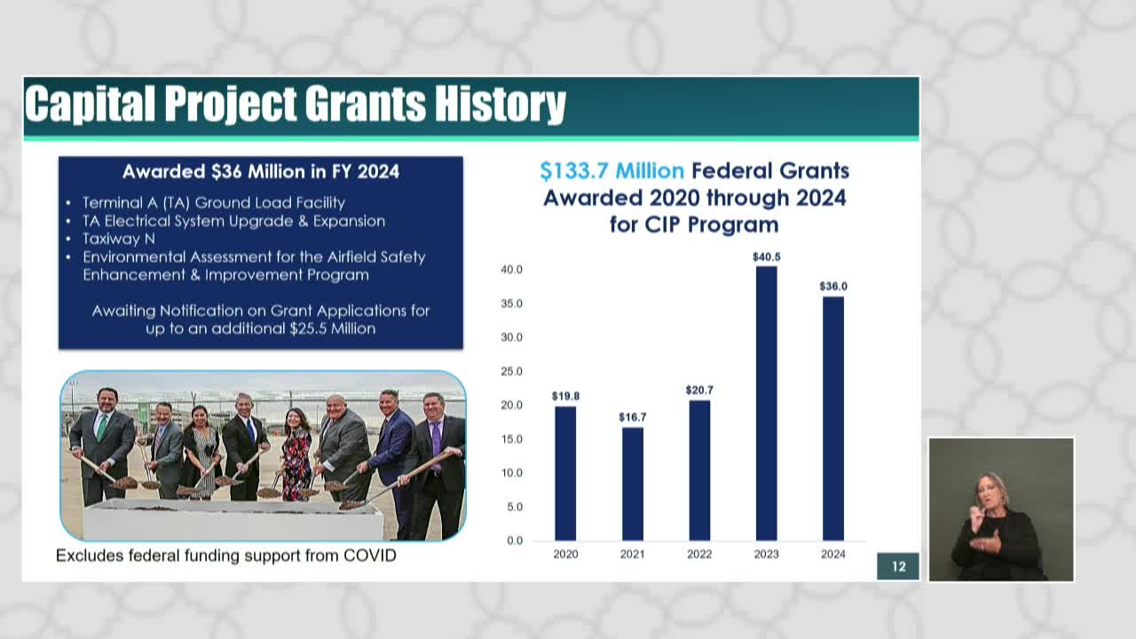 Airport expansion plans set to transform passenger experience
