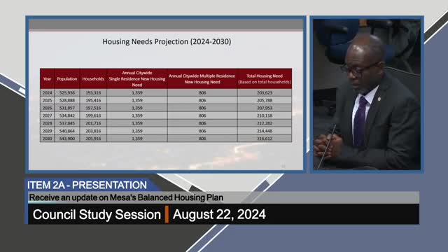 Housing debate intensifies as city grapples with shortages