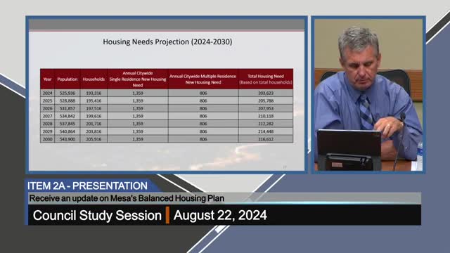 Housing Crisis Sparks Urgent Call for Strategic Solutions