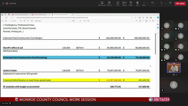 Budget Proposals Spark Debate Over Justice Center Expansion