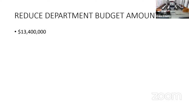 Budget Crisis Forces Drastic Cuts Across Key Departments