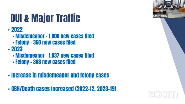 King County tackles rising juvenile crime and mental health crisis