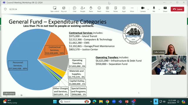 Budget Breakdown Reveals Rising Costs for Public Safety
