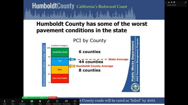 Local leaders push for $500 million road repair initiative