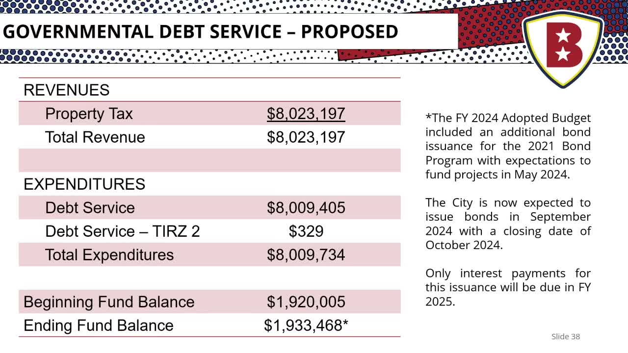 City budget reveals looming debt and revenue challenges