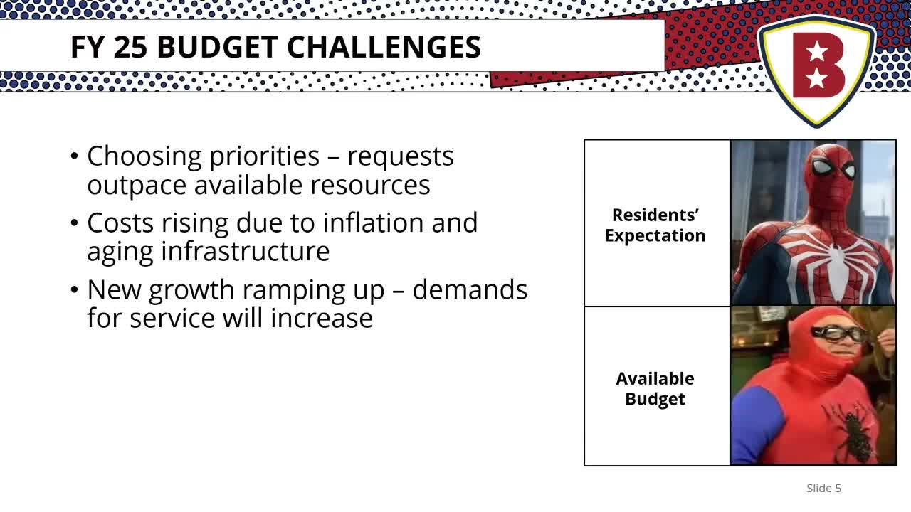 Budget Crisis Looms as Expenses Outpace Revenue Growth