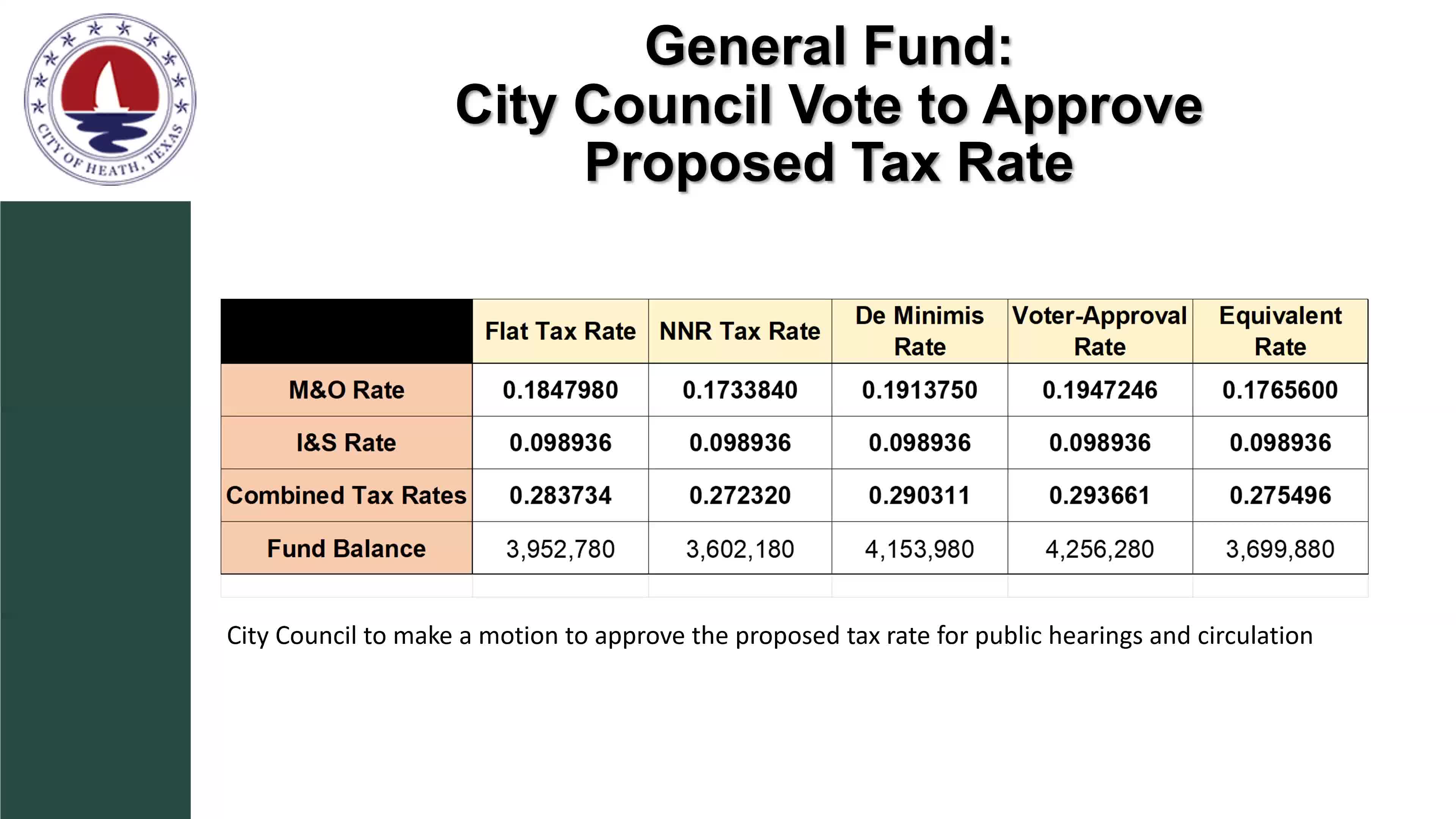 Council faces budget crisis over litigation costs