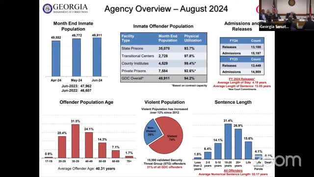 Concerns rise over violent offenders in criminal justice reform