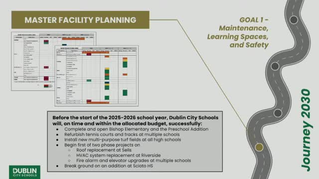 Dublin schools plan major expansion amid enrollment surge