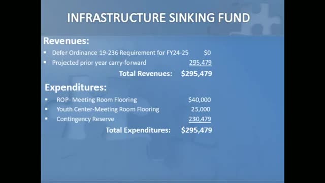 Budget Cuts Spark Controversy in Upcoming Town Meeting