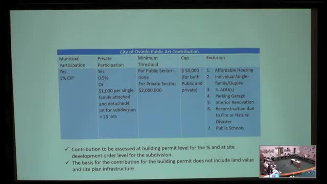 Debate intensifies over public art funding and equity
